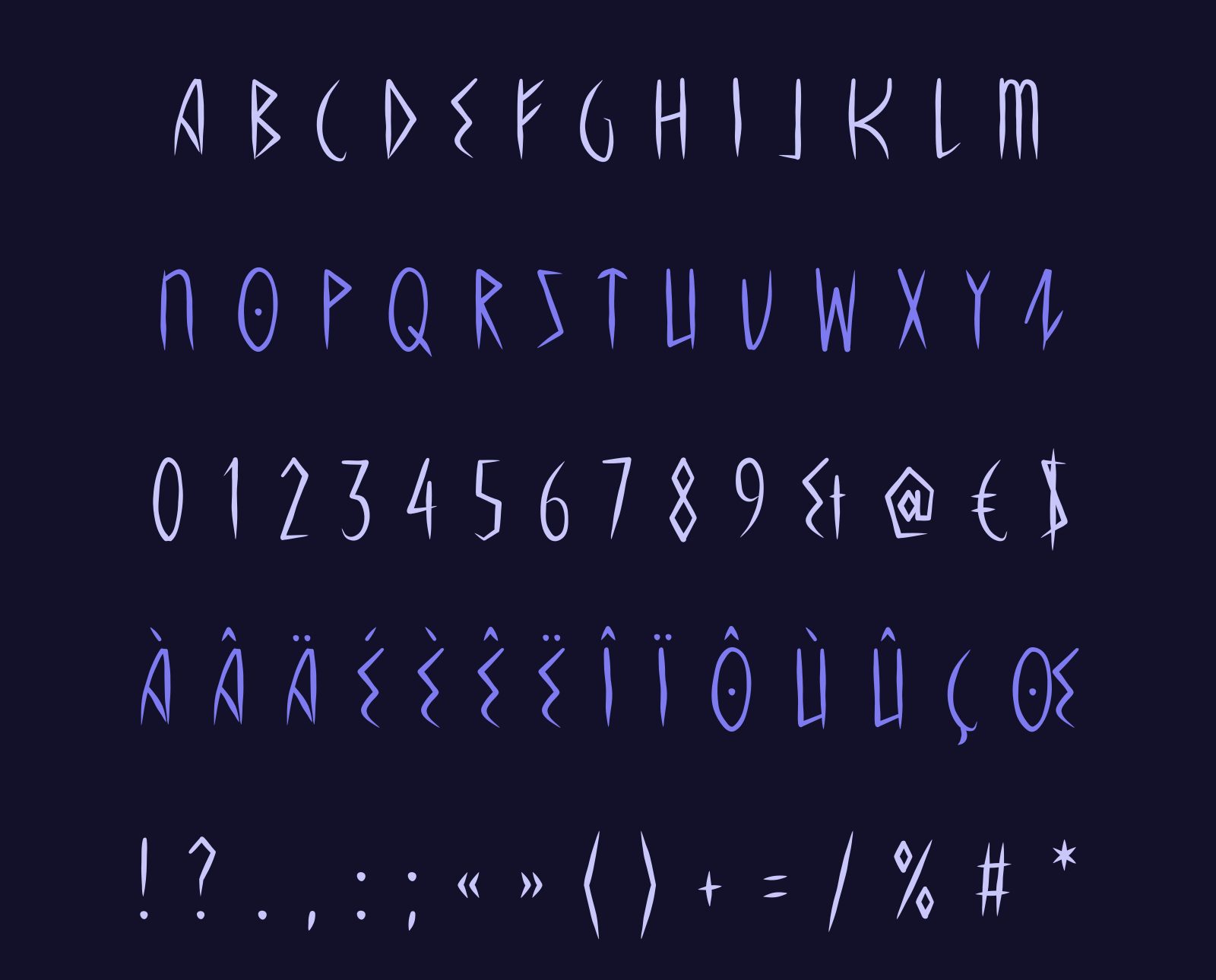 Les glyphes de Kevazingo Runes : capitales, chiffres, accents et ponctuation